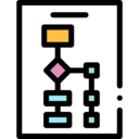 business and finance,plan,presentation,process,strategic plan,action,algorithm,flow chart